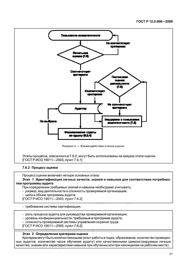 ГОСТ Р 12.0.008-2009,  27.