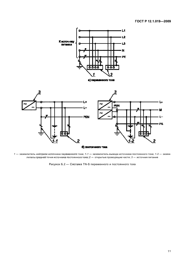 ГОСТ Р 12.1.019-2009,  15.