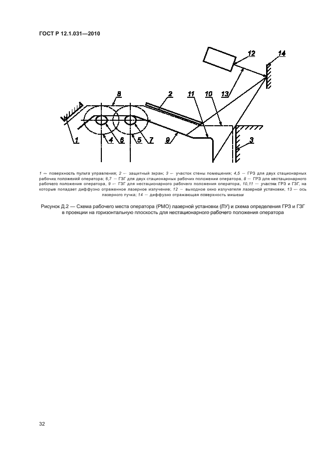 ГОСТ Р 12.1.031-2010,  36.