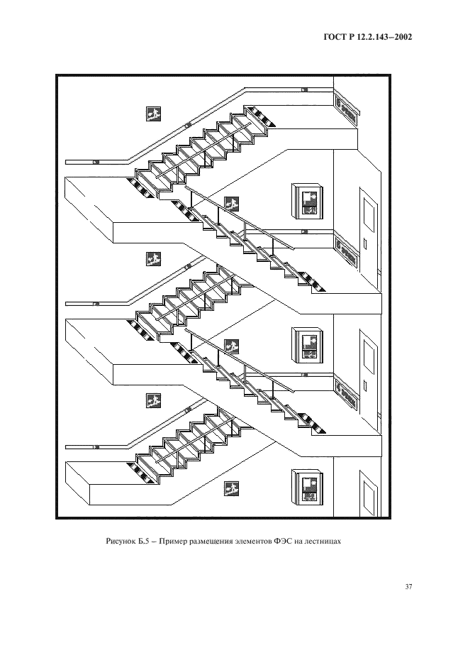 ГОСТ Р 12.2.143-2002,  40.