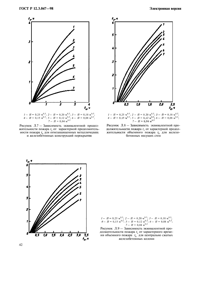 ГОСТ Р 12.3.047-98,  45.