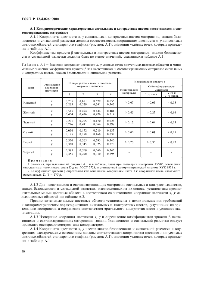 ГОСТ Р 12.4.026-2001,  33.