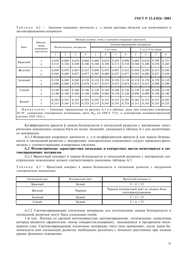 ГОСТ Р 12.4.026-2001,  34.