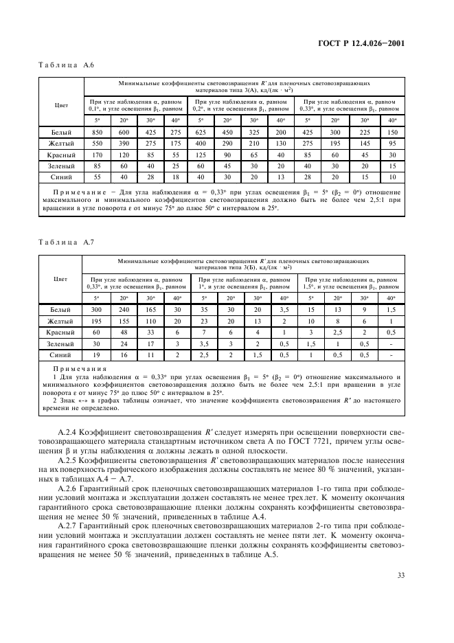 ГОСТ Р 12.4.026-2001,  36.