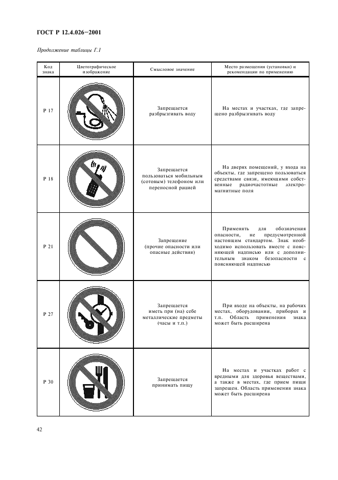 ГОСТ Р 12.4.026-2001,  45.