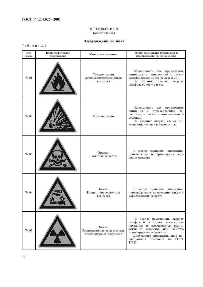 ГОСТ Р 12.4.026-2001,  47.