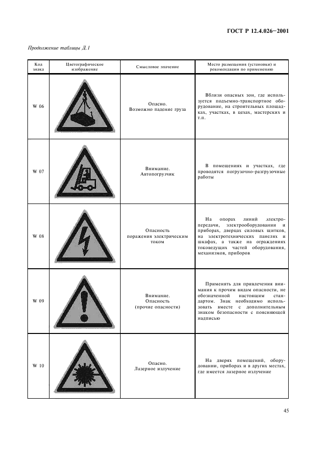 ГОСТ Р 12.4.026-2001,  48.