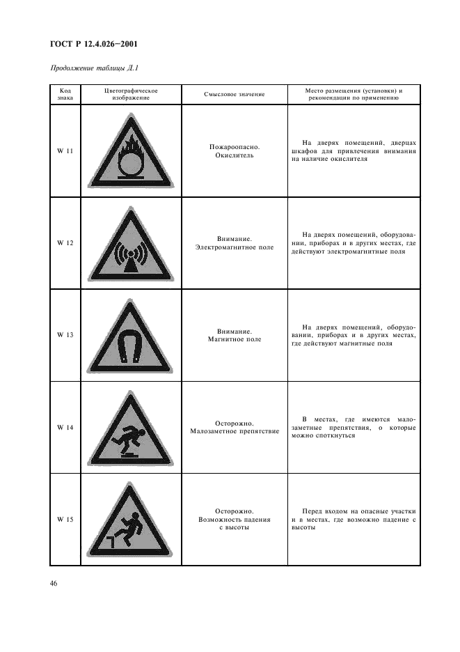 ГОСТ Р 12.4.026-2001,  49.