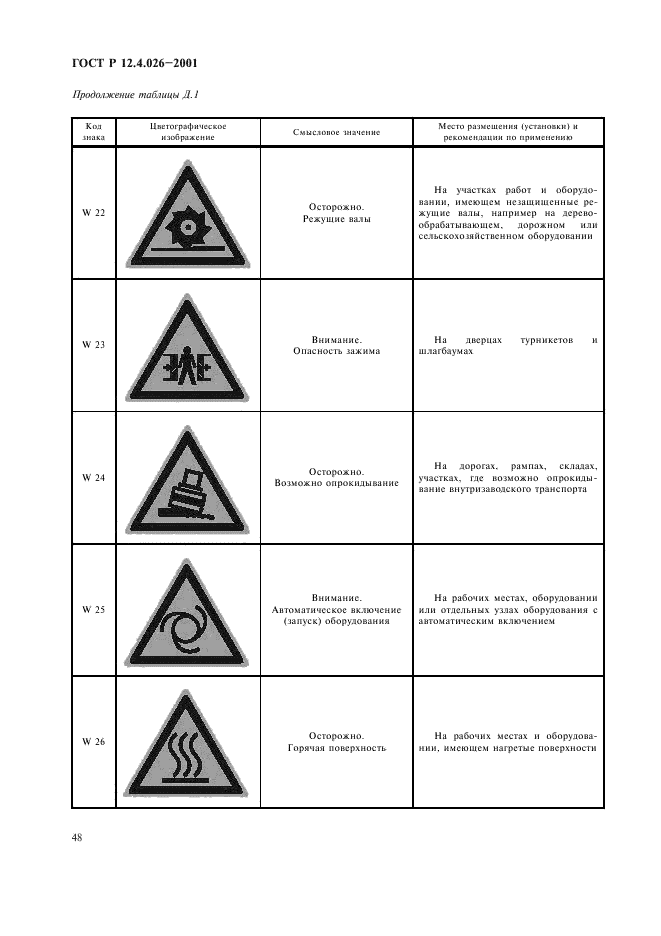 ГОСТ Р 12.4.026-2001,  51.