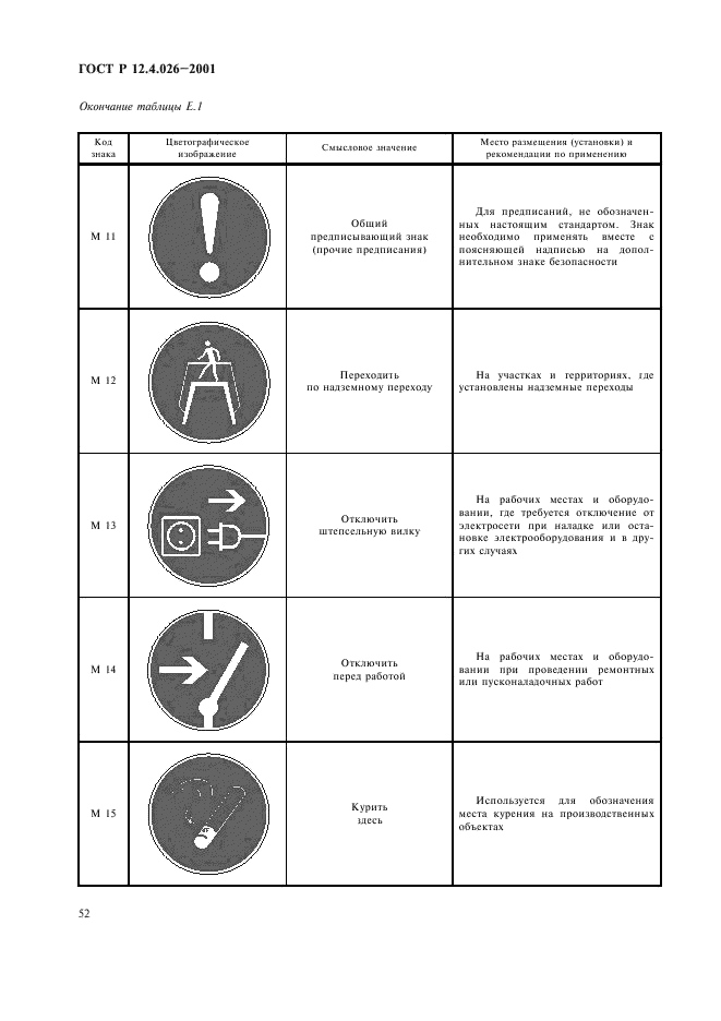 ГОСТ Р 12.4.026-2001,  55.