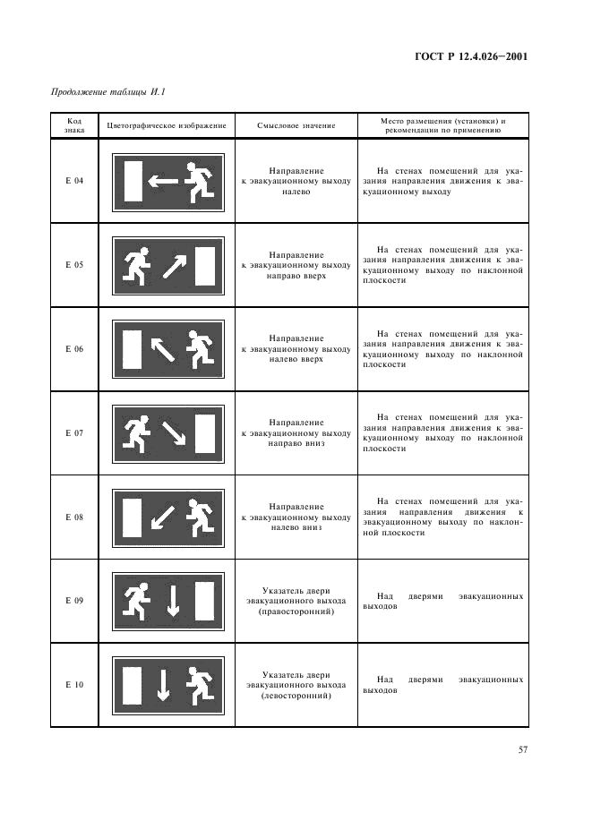 ГОСТ Р 12.4.026-2001,  60.