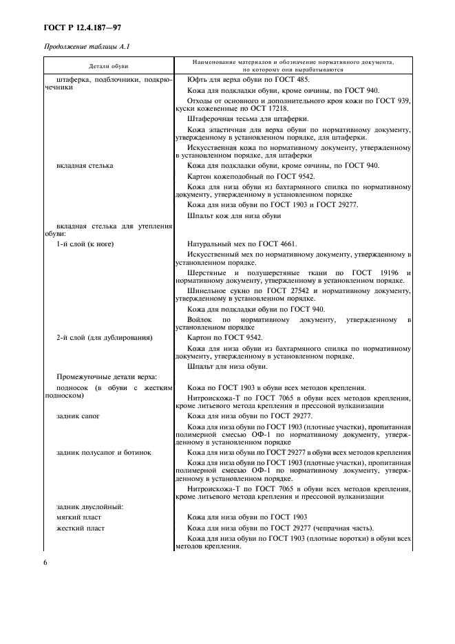 ГОСТ Р 12.4.187-97,  9.