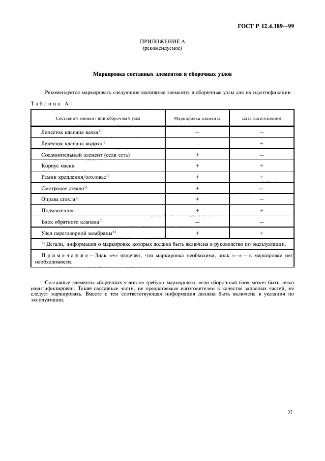 ГОСТ Р 12.4.189-99,  31.