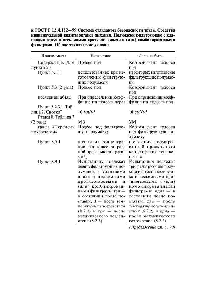 ГОСТ Р 12.4.192-99,  5.