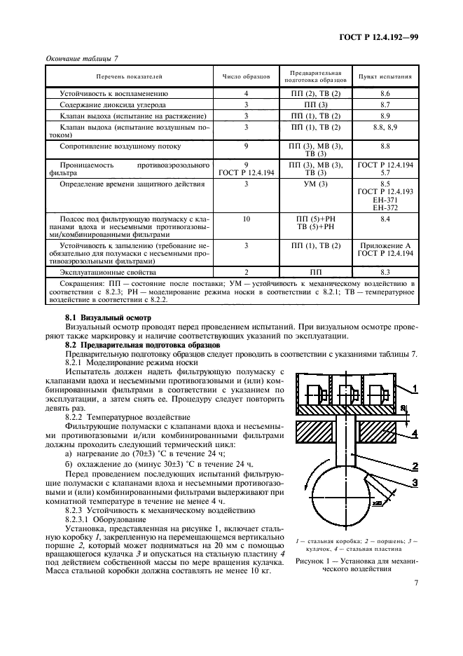 ГОСТ Р 12.4.192-99,  14.