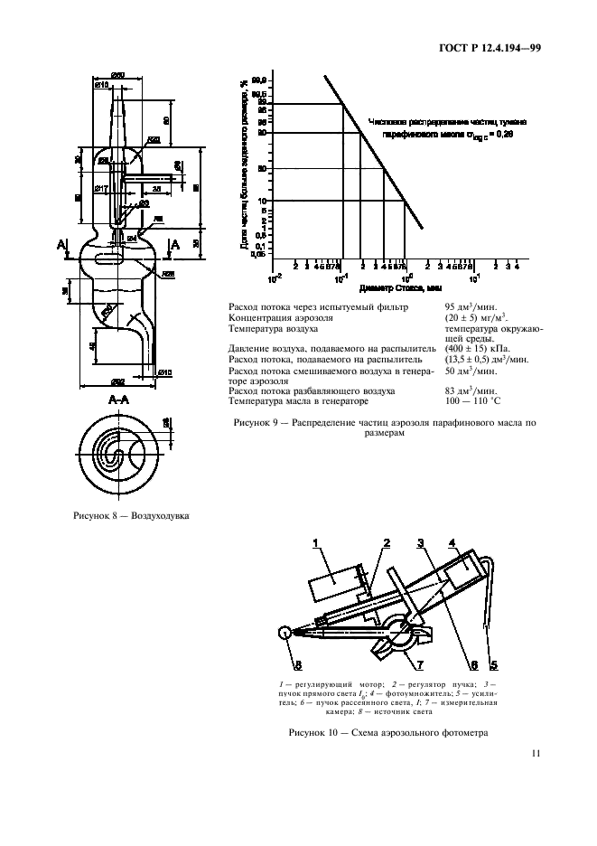 ГОСТ Р 12.4.194-99,  15.