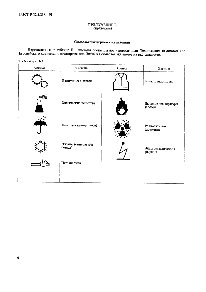 ГОСТ Р 12.4.218-99,  10.