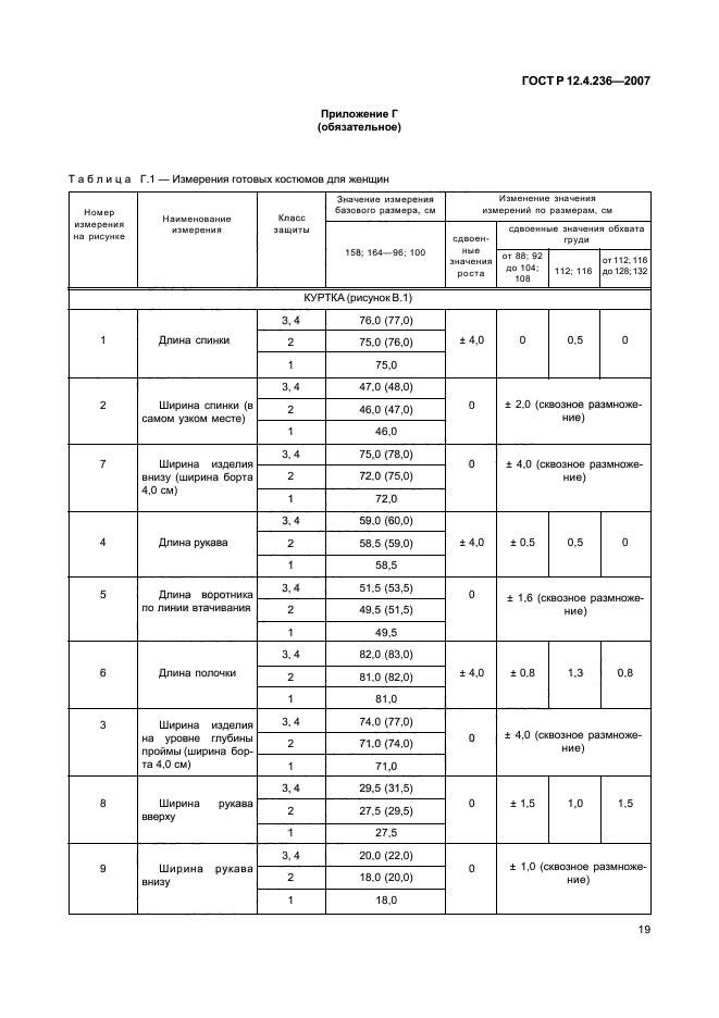 ГОСТ Р 12.4.236-2007,  24.