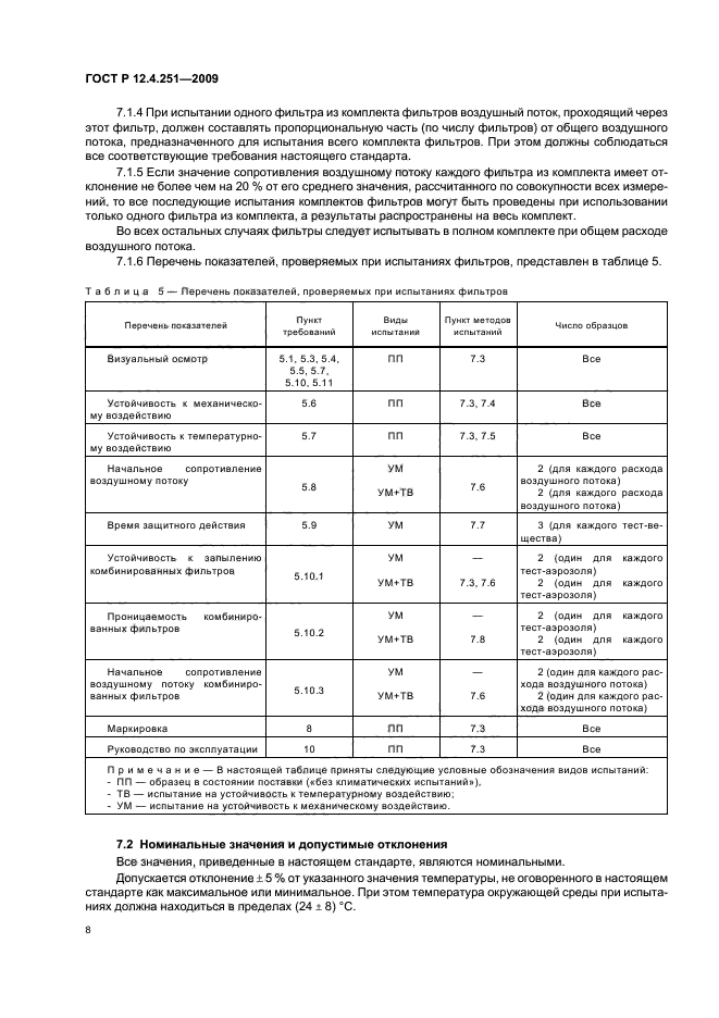 ГОСТ Р 12.4.251-2009,  12.