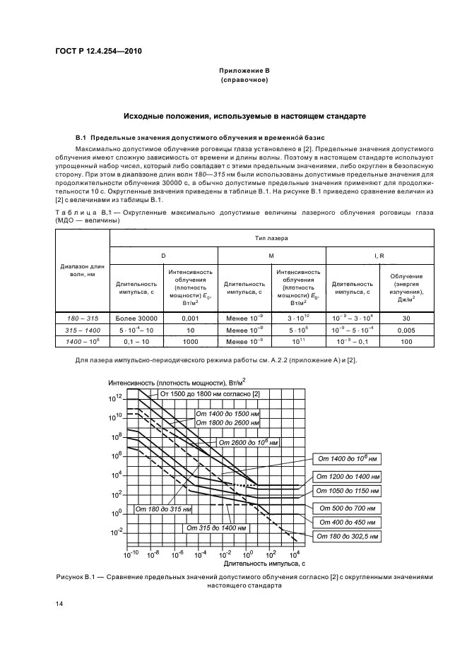 ГОСТ Р 12.4.254-2010,  18.