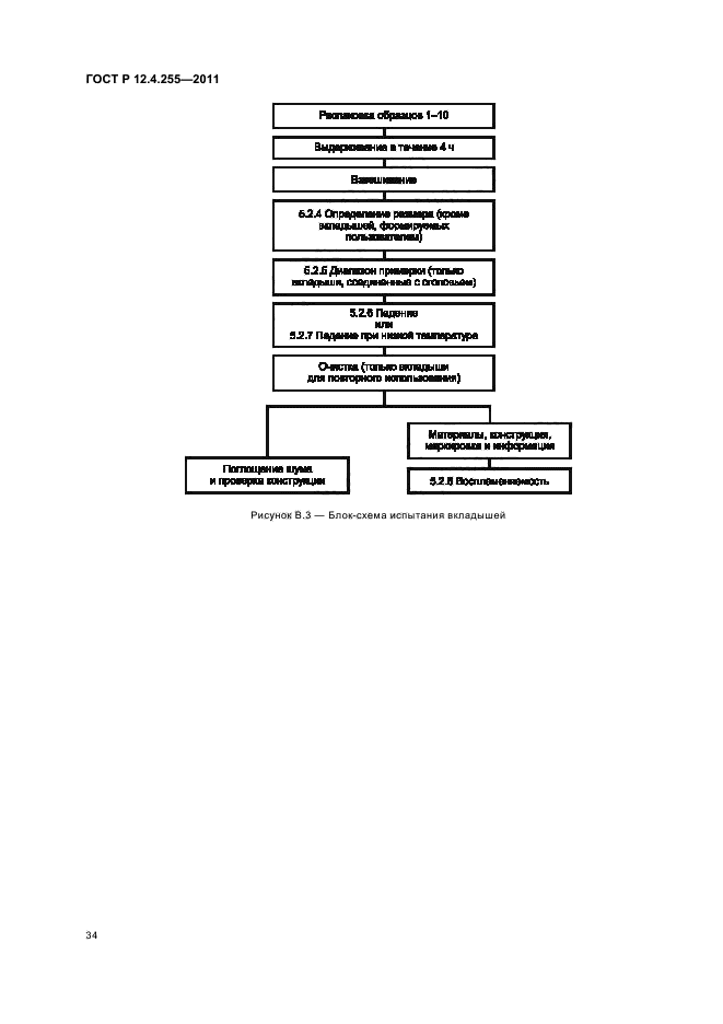 ГОСТ Р 12.4.255-2011,  38.