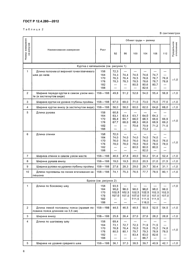 ГОСТ Р 12.4.280-2012,  10.