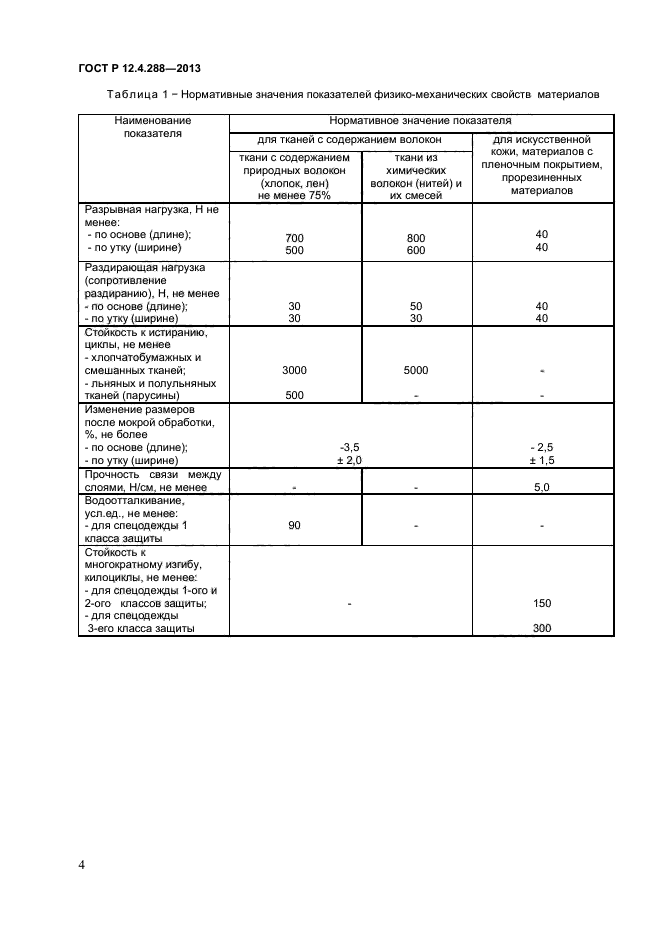 ГОСТ Р 12.4.288-2013,  6.