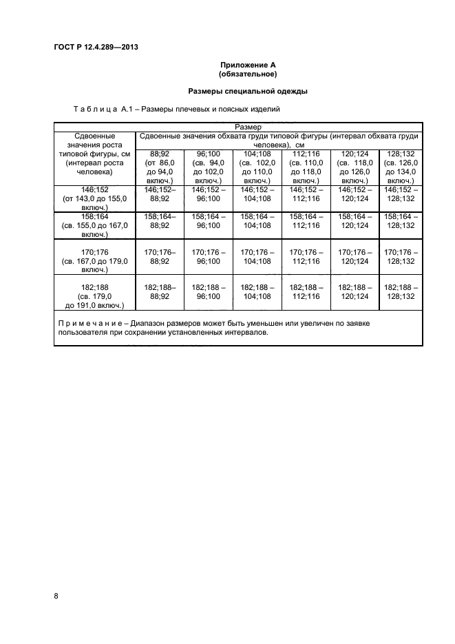 ГОСТ Р 12.4.289-2013,  10.