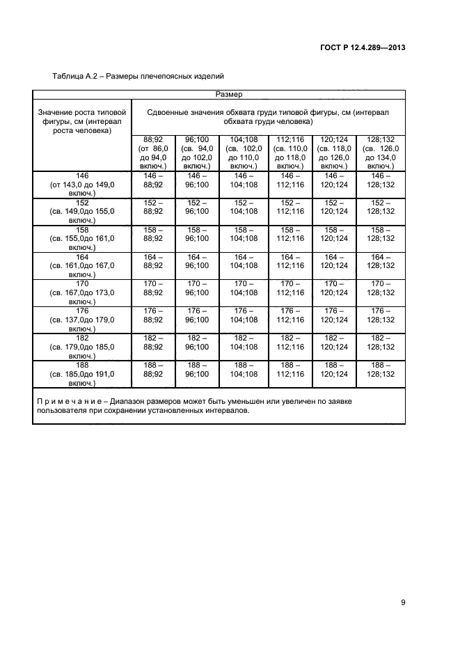 ГОСТ Р 12.4.289-2013,  11.