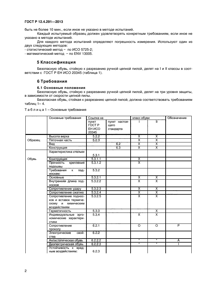 ГОСТ Р 12.4.291-2013,  4.