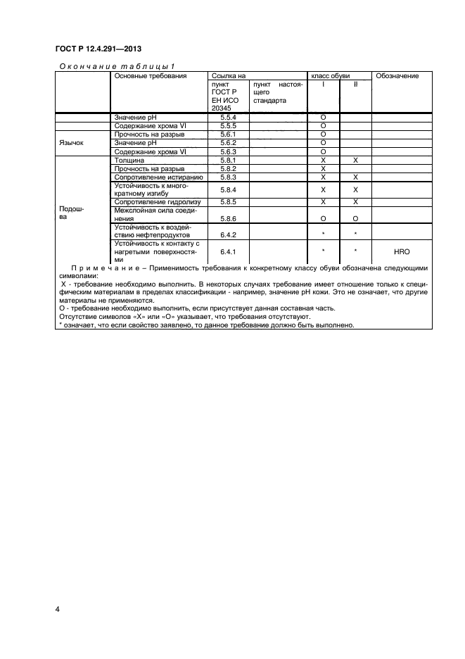 ГОСТ Р 12.4.291-2013,  6.