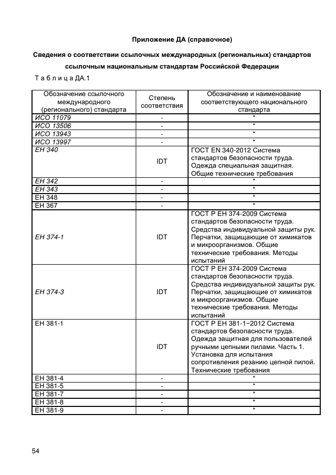 ГОСТ Р 12.4.293-2013,  58.