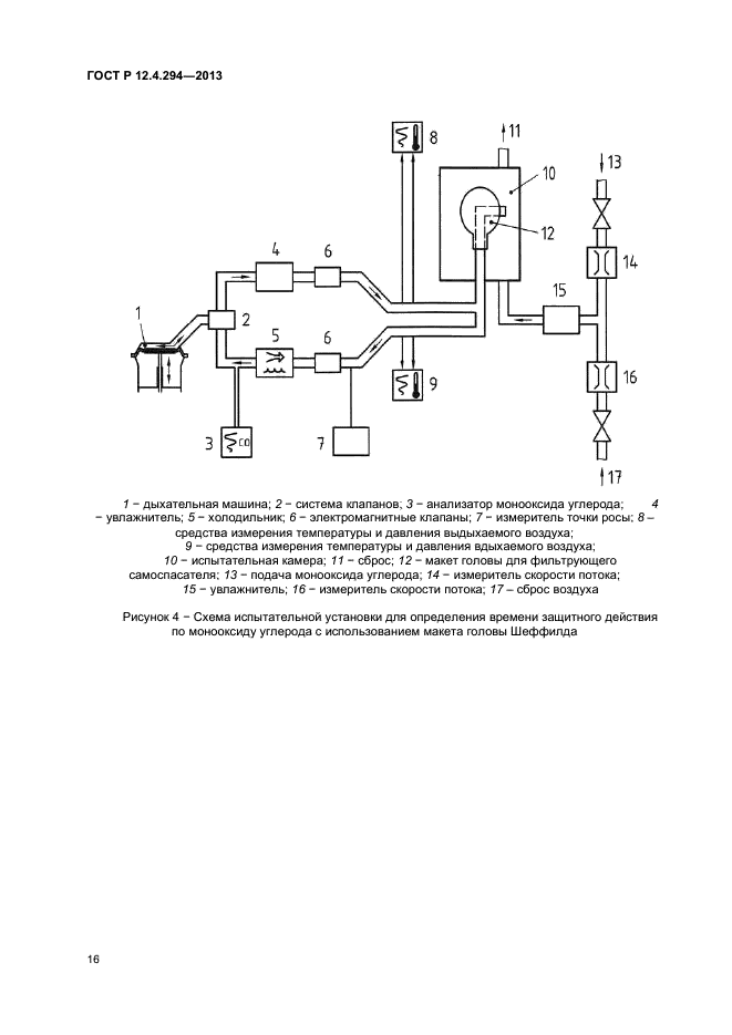 ГОСТ Р 12.4.294-2013,  19.