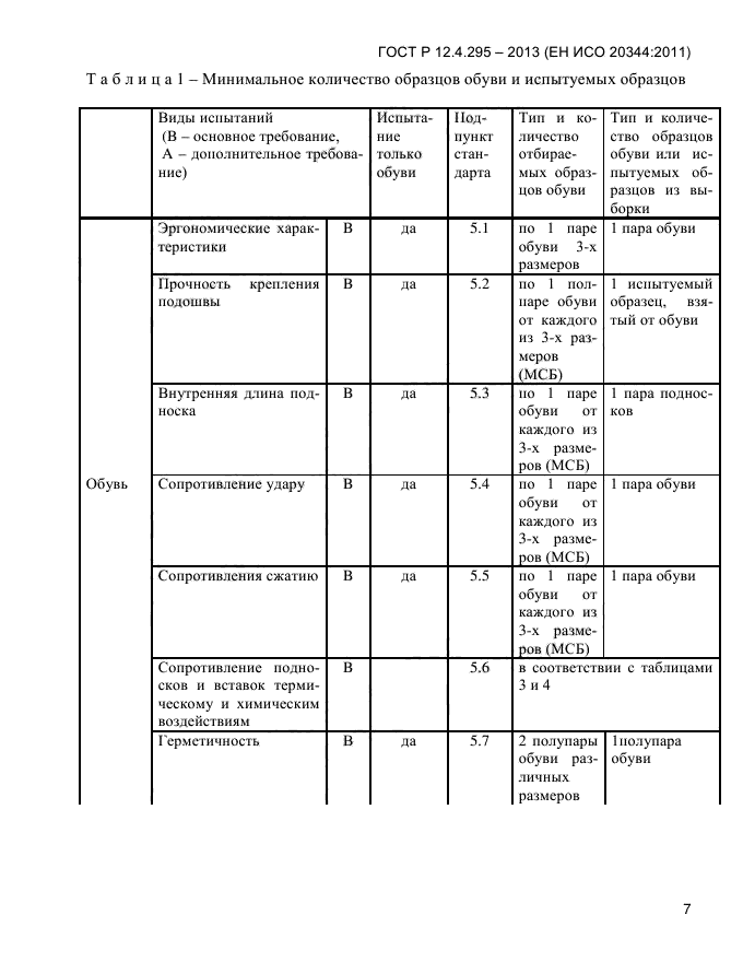 ГОСТ Р 12.4.295-2013,  11.