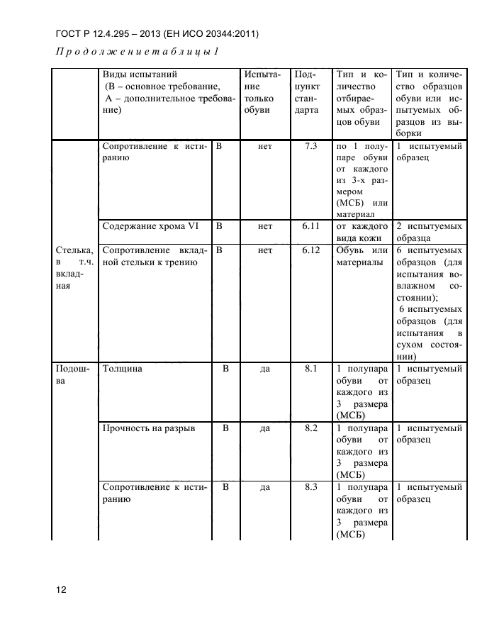 ГОСТ Р 12.4.295-2013,  16.