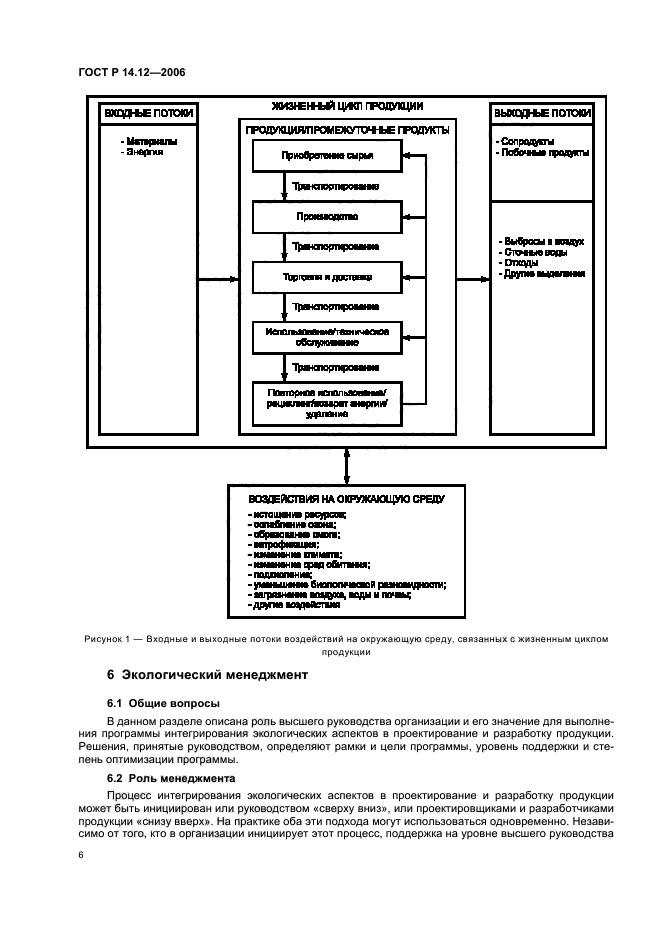 ГОСТ Р 14.12-2006,  10.