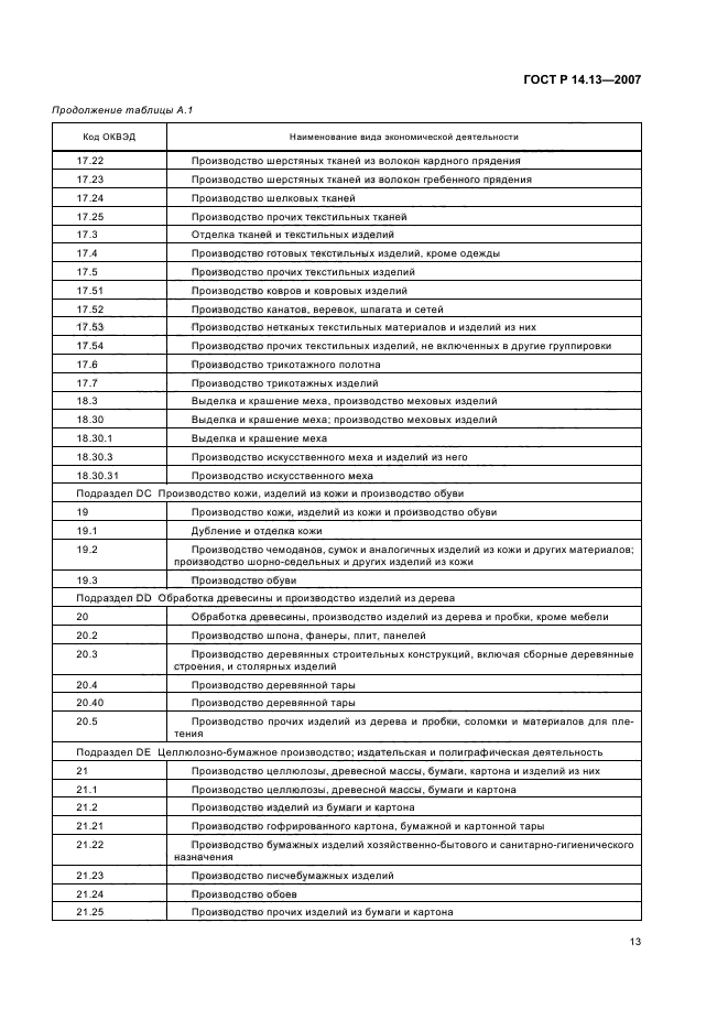 ГОСТ Р 14.13-2007,  17.