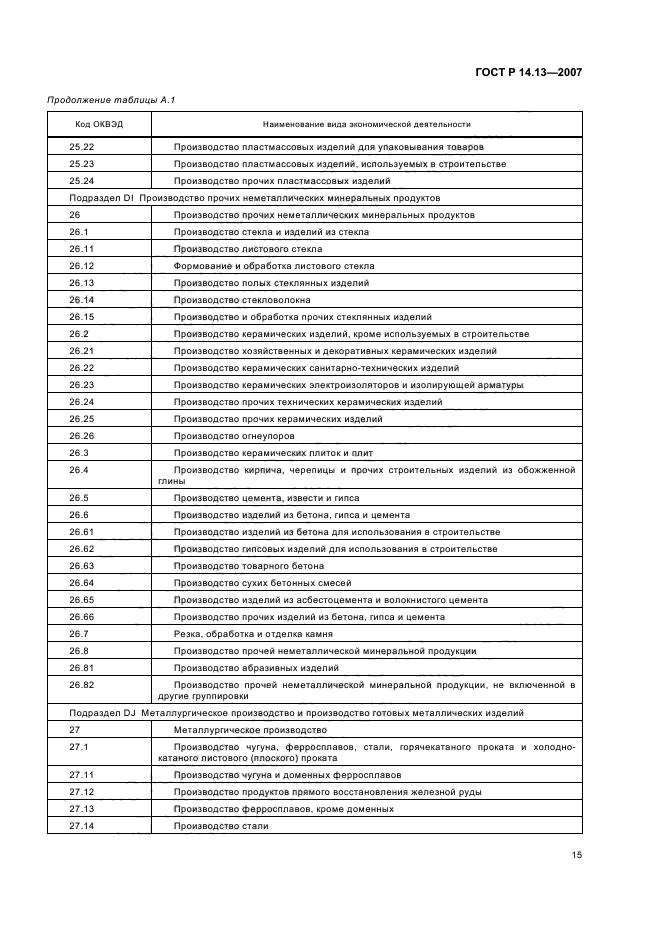 ГОСТ Р 14.13-2007,  19.