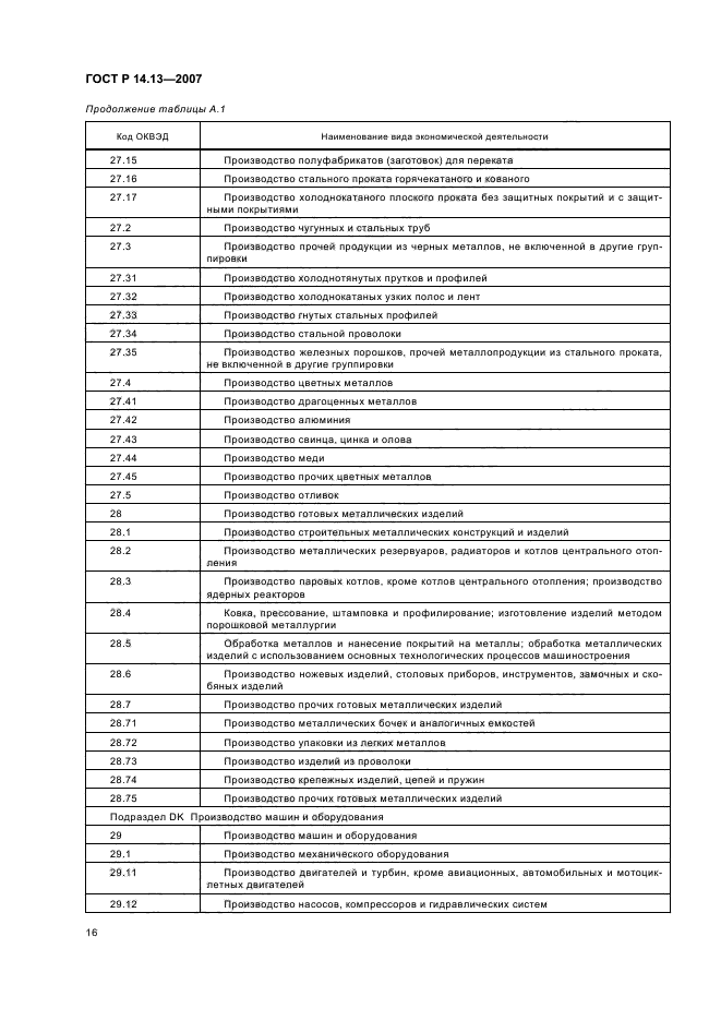 ГОСТ Р 14.13-2007,  20.