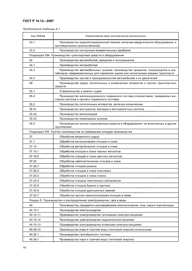 ГОСТ Р 14.13-2007,  22.