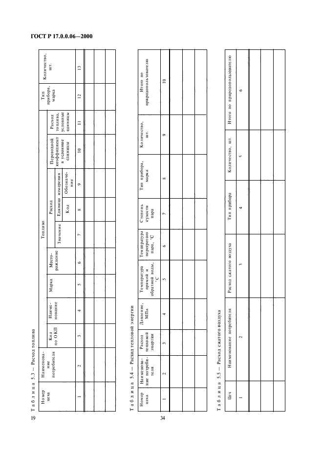 ГОСТ Р 17.0.0.06-2000,  21.