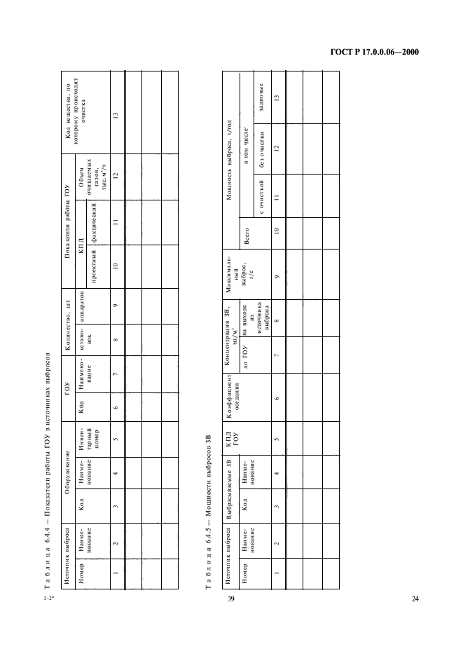 ГОСТ Р 17.0.0.06-2000,  26.