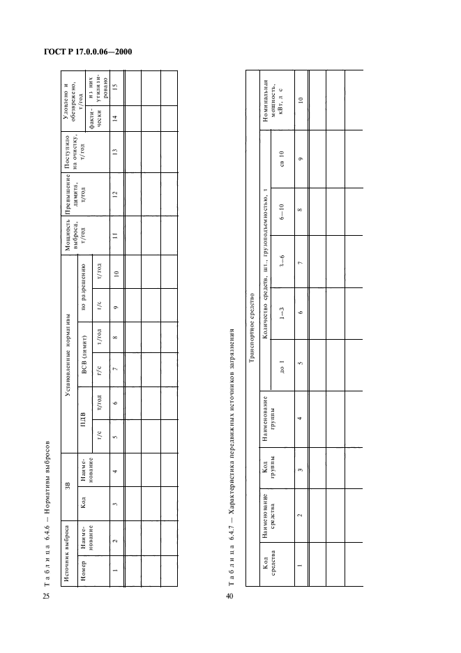 ГОСТ Р 17.0.0.06-2000,  27.