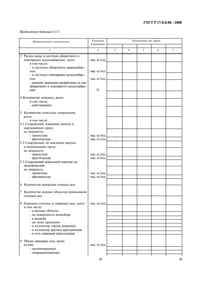 ГОСТ Р 17.0.0.06-2000,  30.