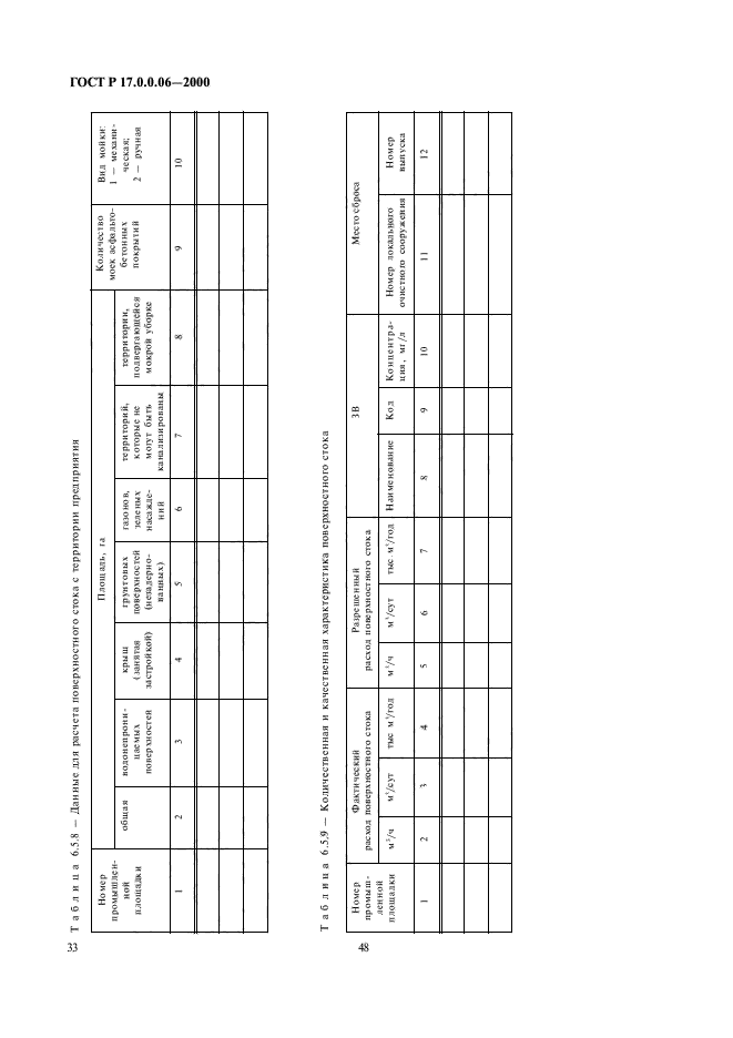 ГОСТ Р 17.0.0.06-2000,  35.