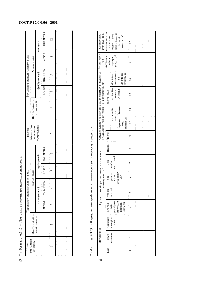 ГОСТ Р 17.0.0.06-2000,  37.