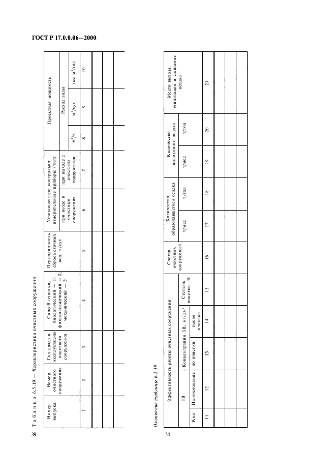 ГОСТ Р 17.0.0.06-2000,  41.