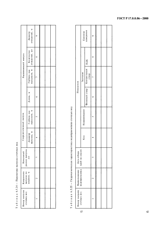 ГОСТ Р 17.0.0.06-2000,  44.