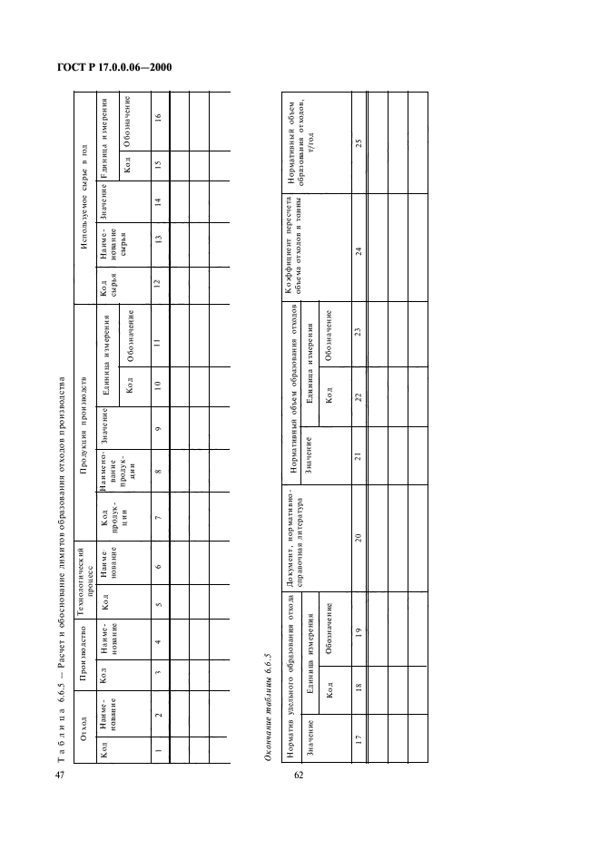 ГОСТ Р 17.0.0.06-2000,  49.