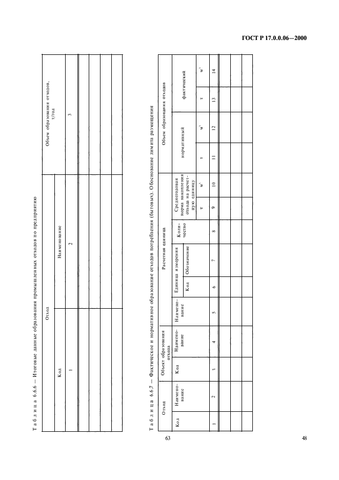 ГОСТ Р 17.0.0.06-2000,  50.